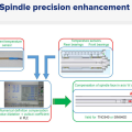 Tos Varnsdorf - Spindle Precision