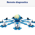 Tos Varnsdorf Remote Diagnostics