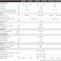 AWEA AHM Range Specs