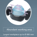 AWEA AU-680 Working area TDT